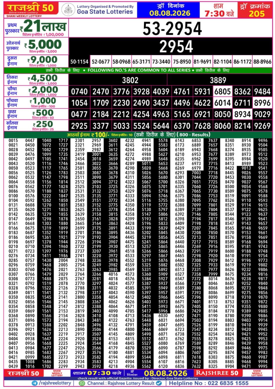 Everest Result Today Dear Lottery Chart