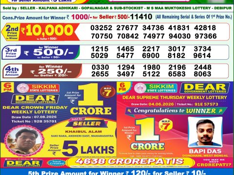 Everest Result Today Dear Lottery Chart