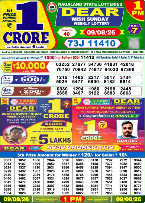 Everest Result Today Dear Lottery Chart