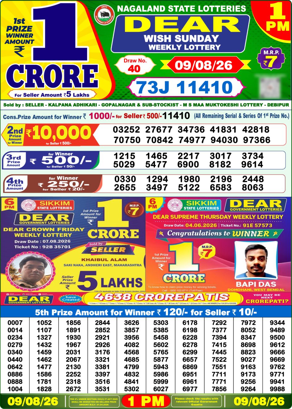 Everest Result Today Dear Lottery Chart