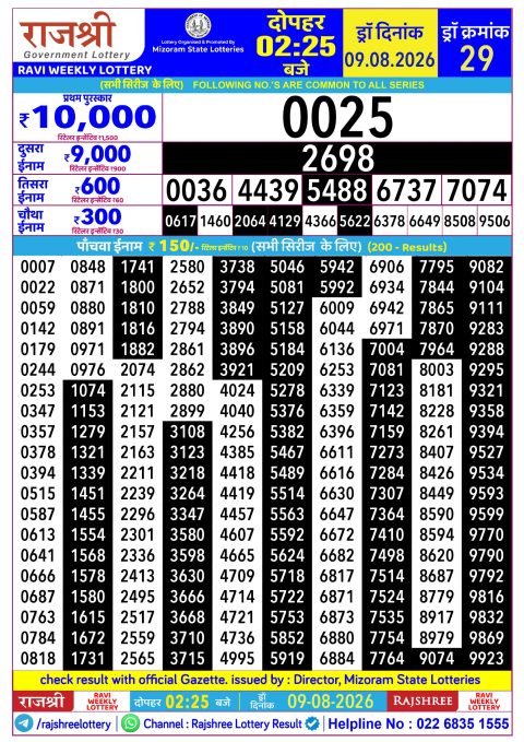 Everest Result Today Dear Lottery Chart