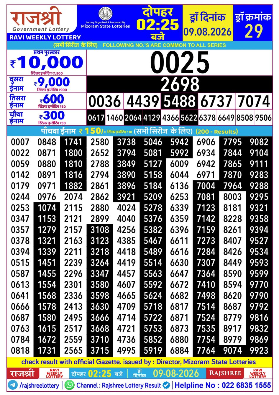 Everest Result Today Dear Lottery Chart