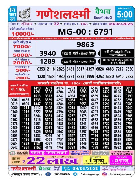 Everest Result Today Dear Lottery Chart