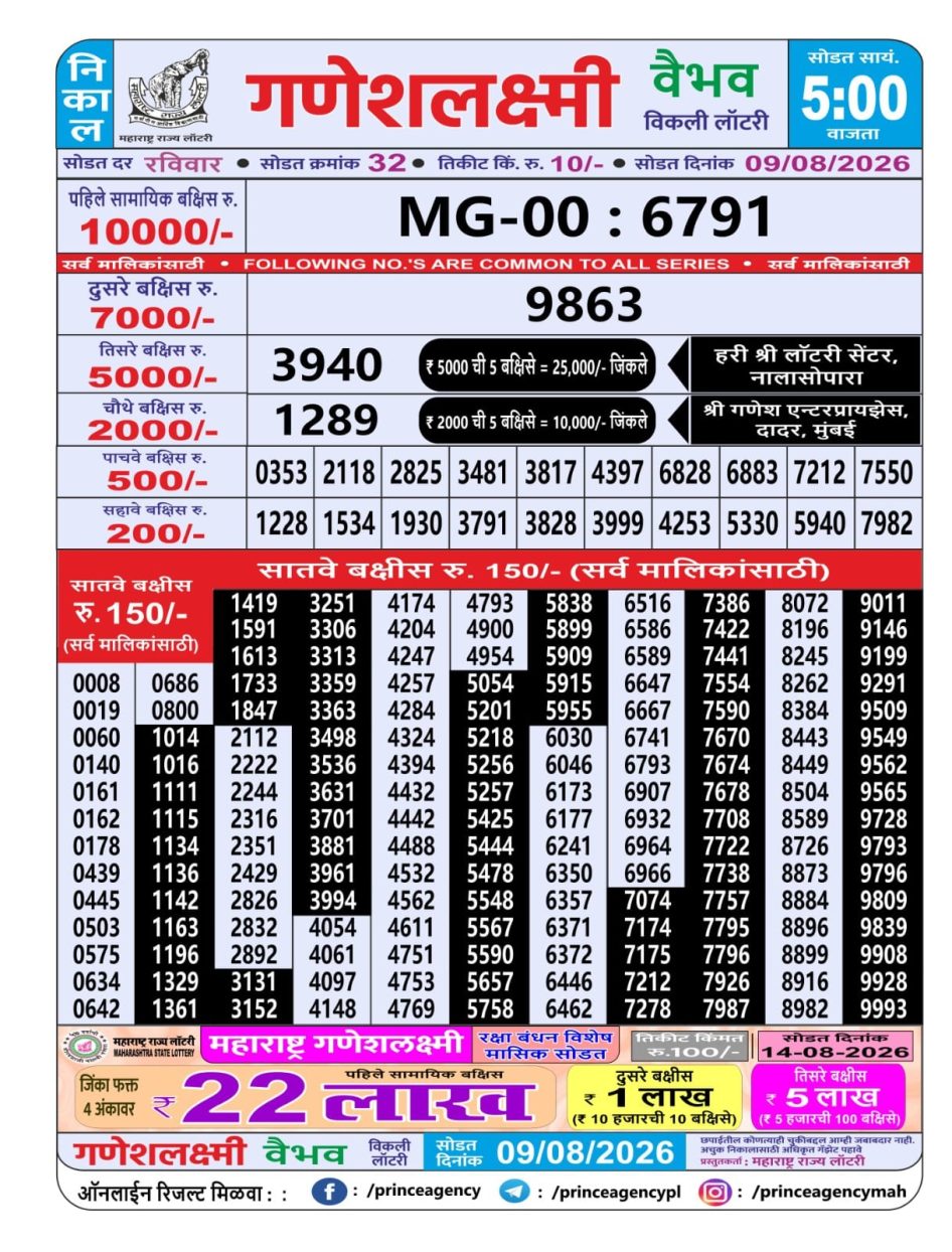 Everest Result Today Dear Lottery Chart