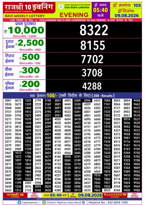 Everest Result Today Dear Lottery Chart