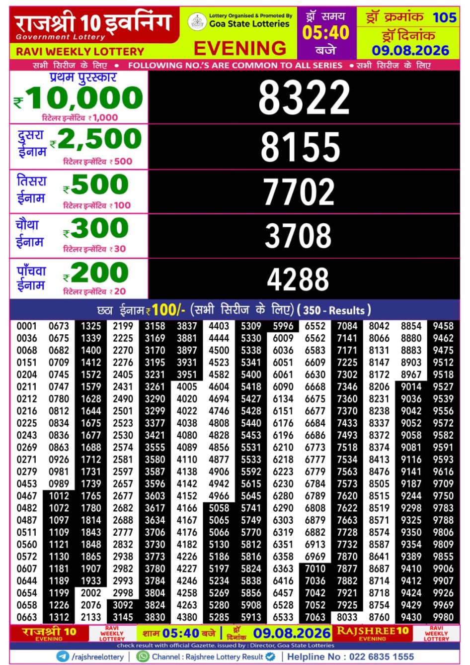 Everest Result Today Dear Lottery Chart
