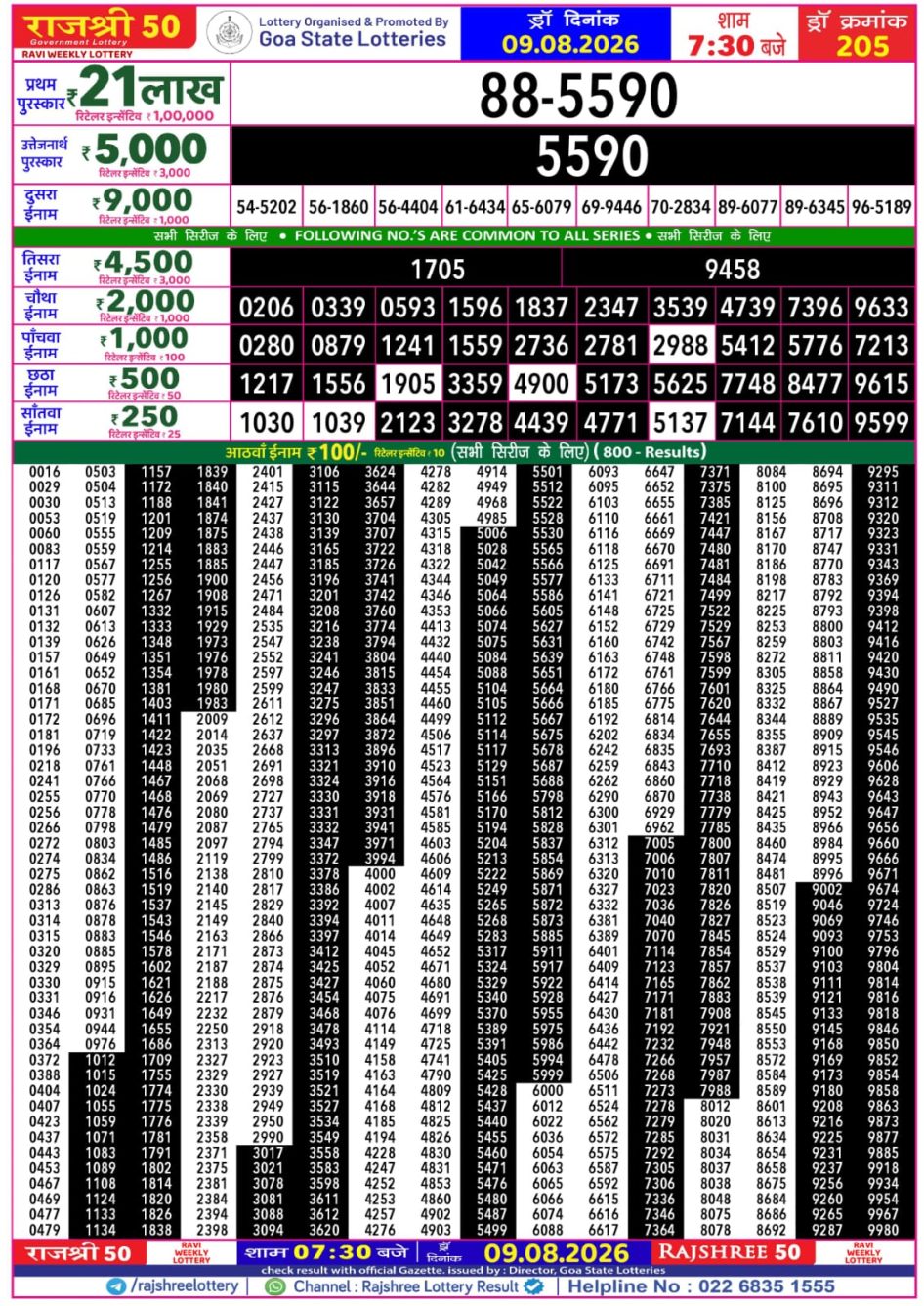 Everest Result Today Dear Lottery Chart