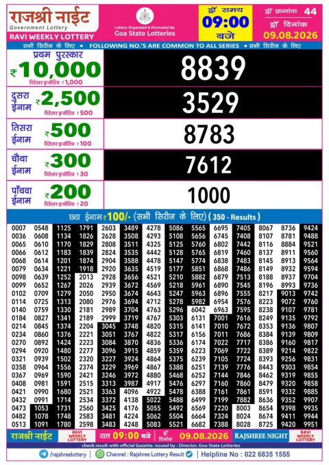 Everest Result Today Dear Lottery Chart