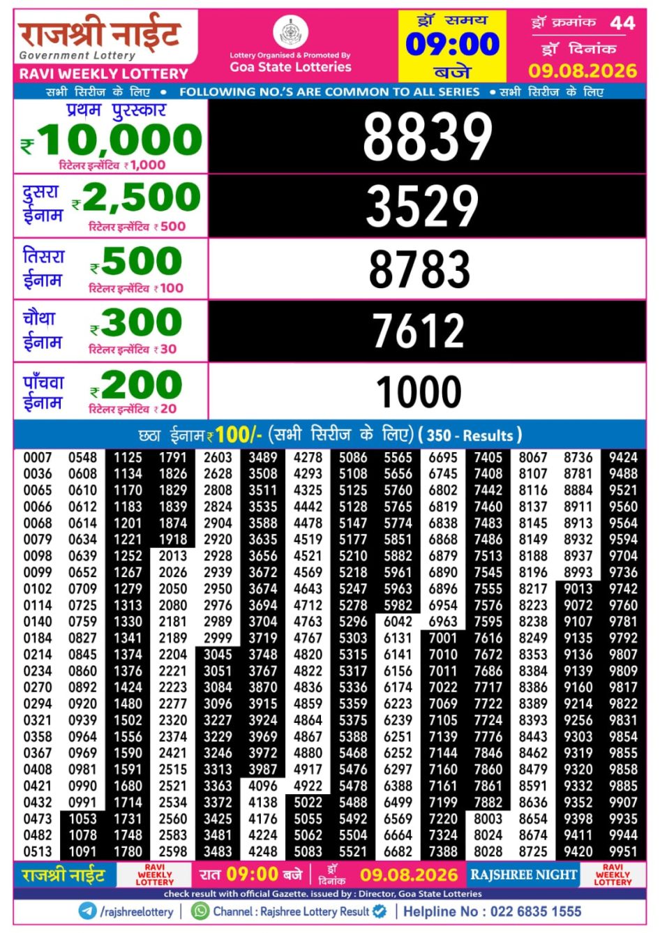 Everest Result Today Dear Lottery Chart