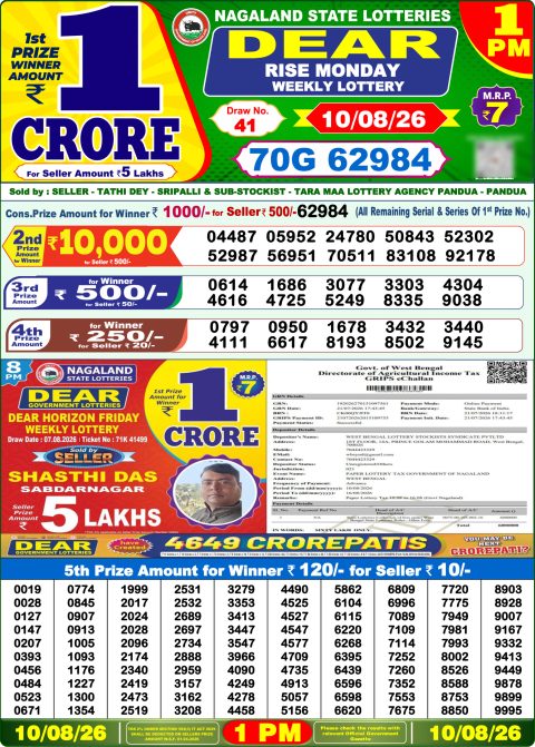 Everest Result Today Dear Lottery Chart
