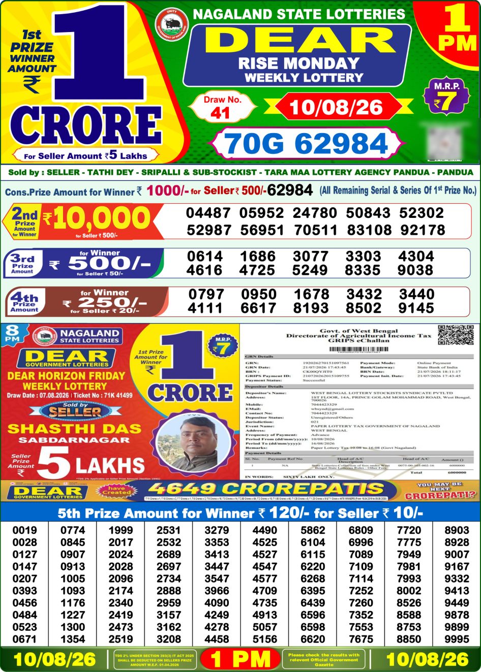 Everest Result Today Dear Lottery Chart