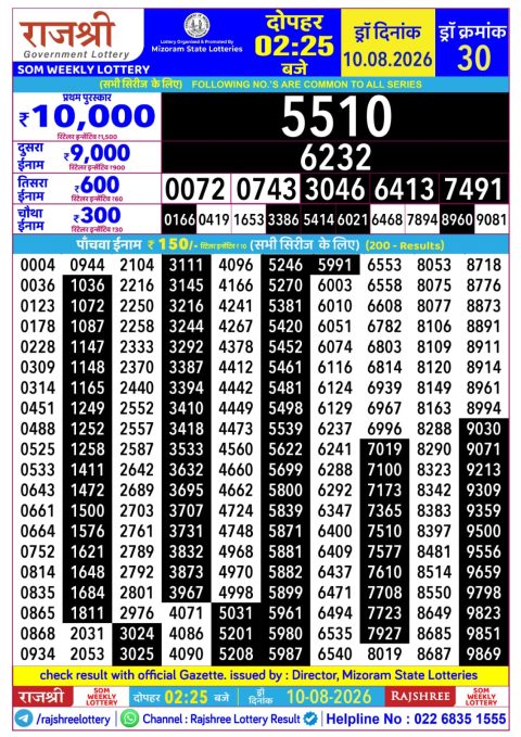 Everest Result Today Dear Lottery Chart