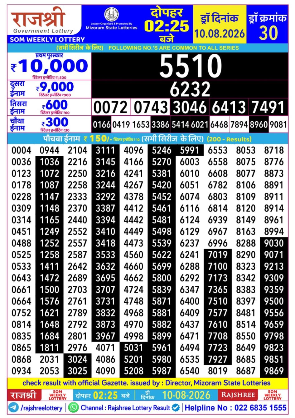 Everest Result Today Dear Lottery Chart