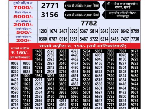 Everest Result Today Dear Lottery Chart