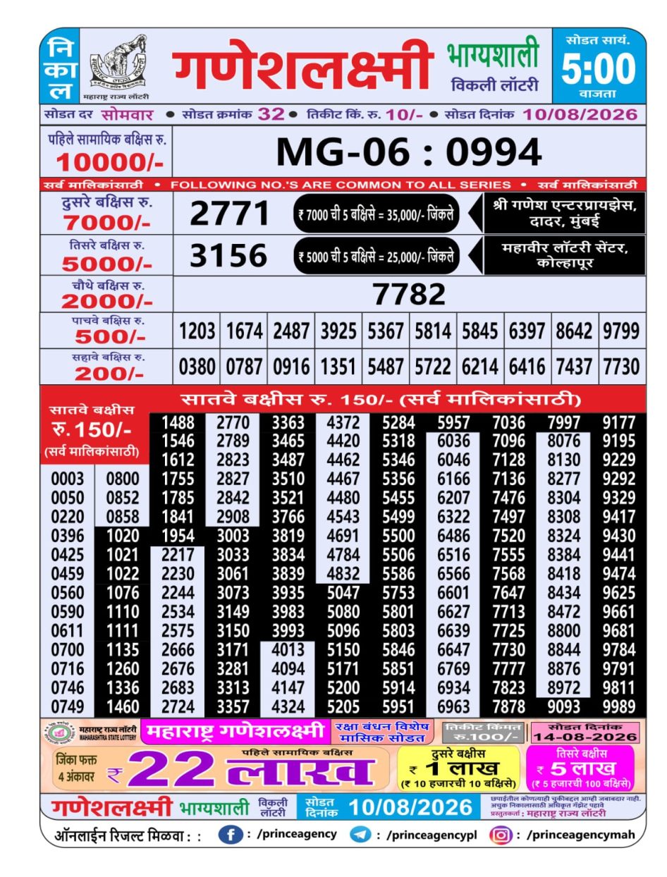 Everest Result Today Dear Lottery Chart