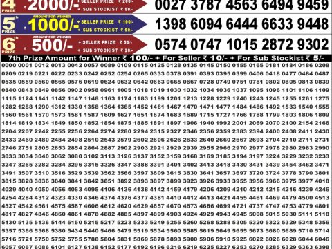 Everest Result Today Dear Lottery Chart
