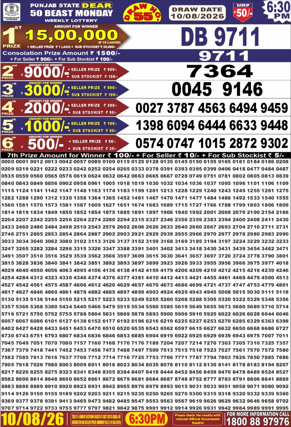 Everest Result Today Dear Lottery Chart