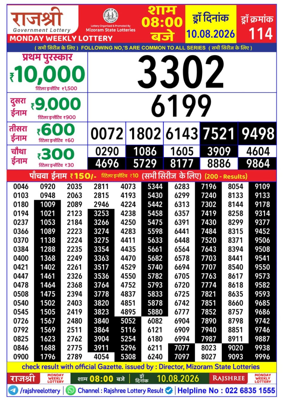 Everest Result Today Dear Lottery Chart