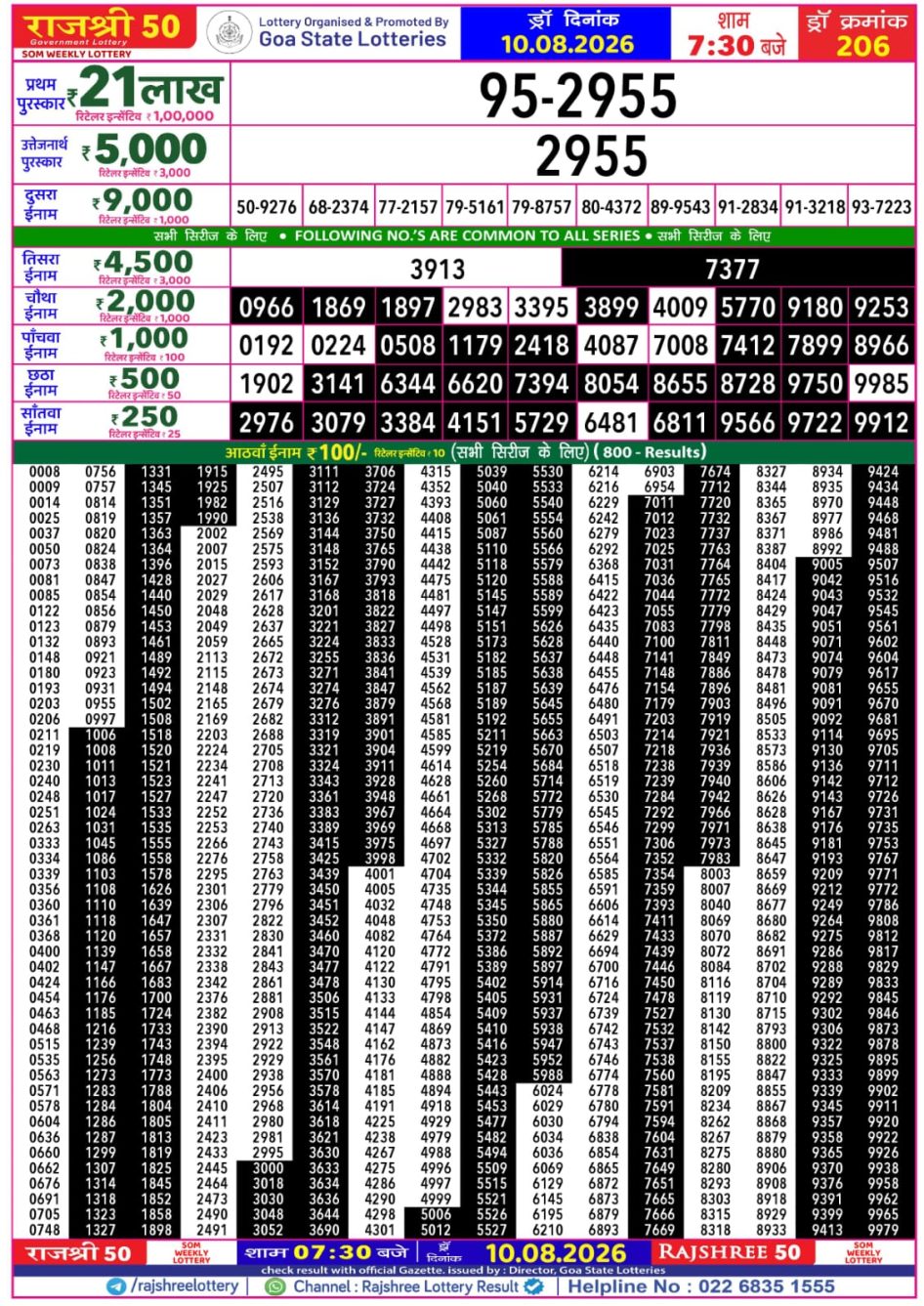 Everest Result Today Dear Lottery Chart