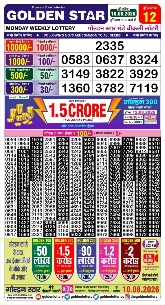 Everest Result Today Dear Lottery Chart