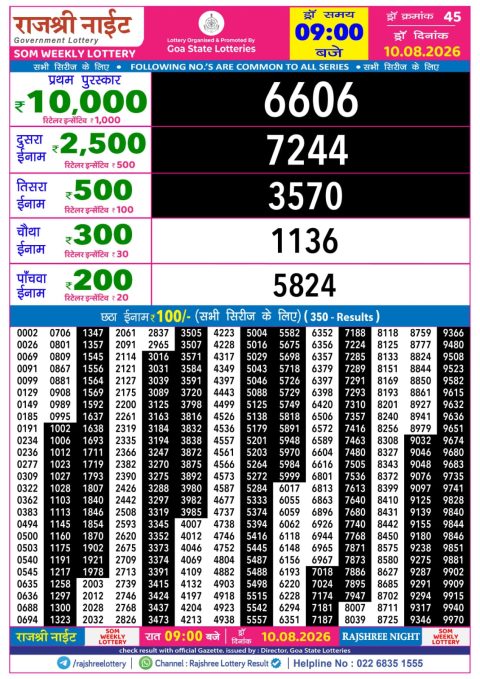Everest Result Today Dear Lottery Chart
