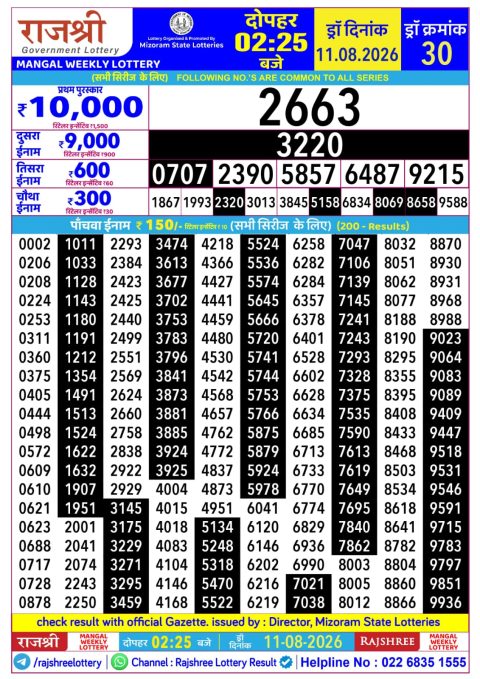 Everest Result Today Dear Lottery Chart