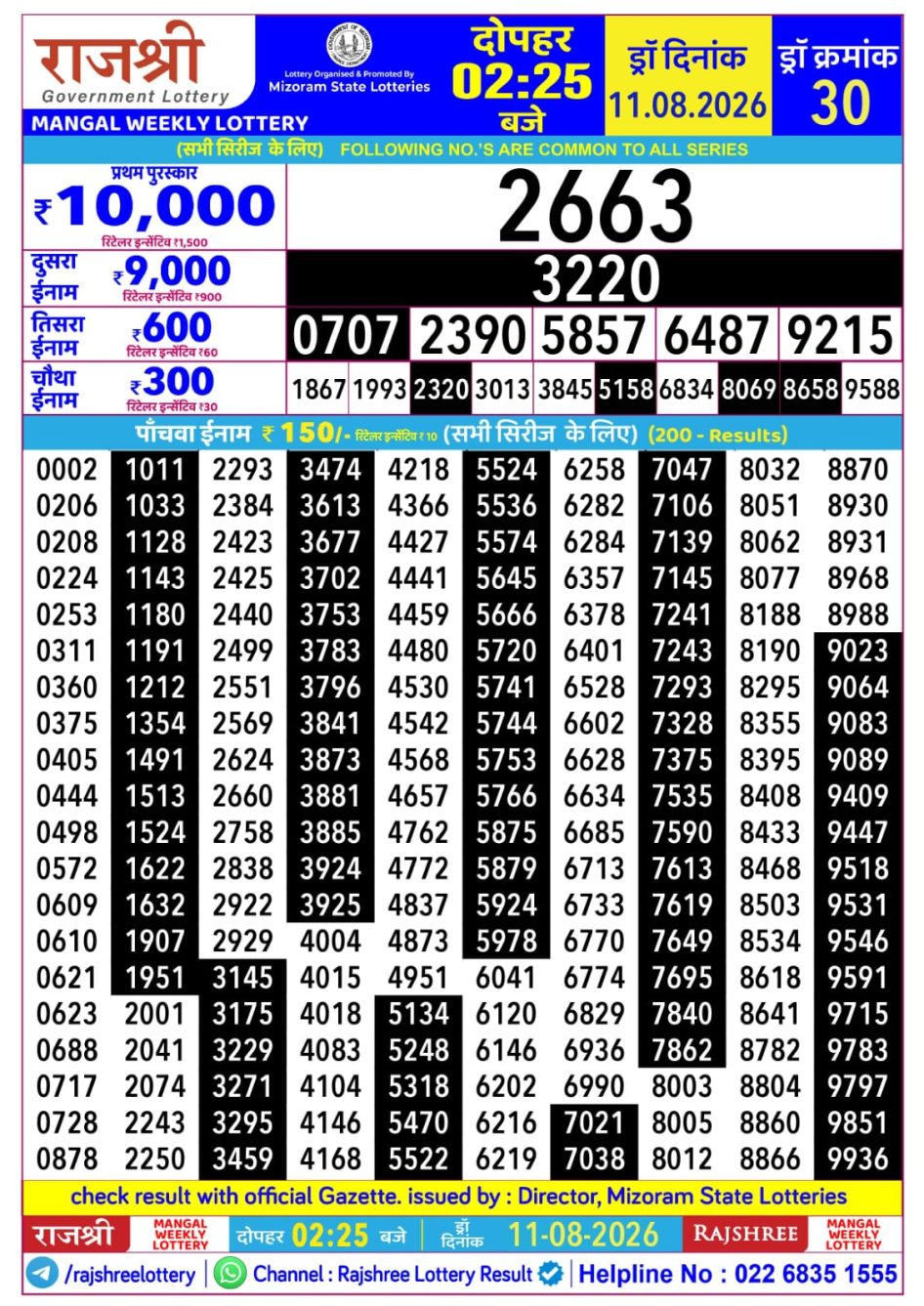 Everest Result Today Dear Lottery Chart