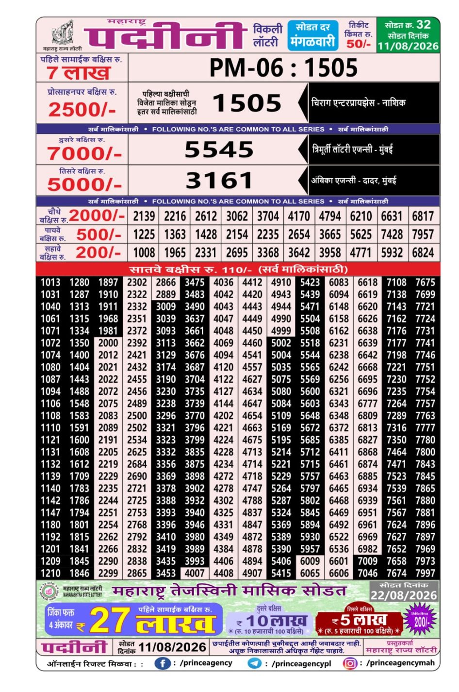 Everest Result Today Dear Lottery Chart