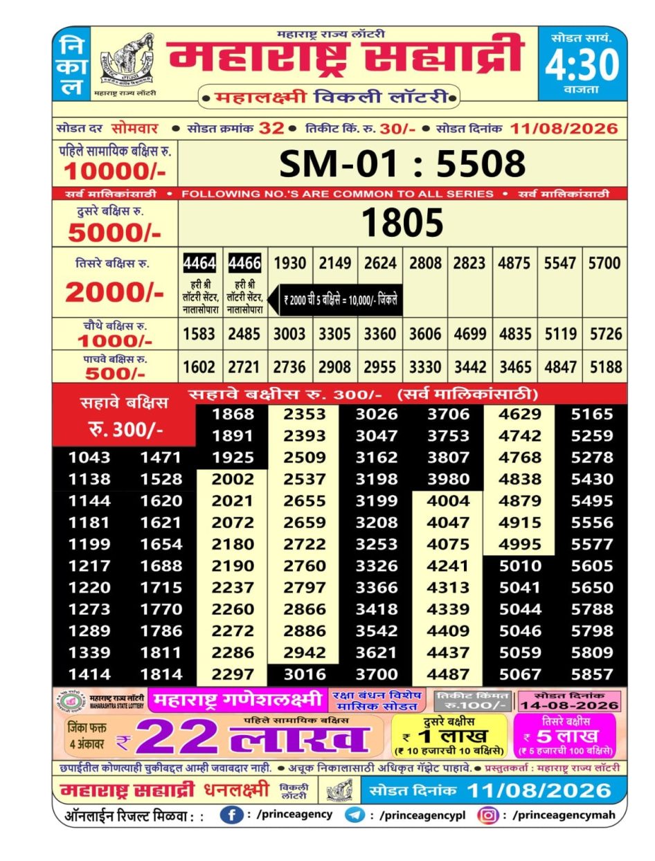 Everest Result Today Dear Lottery Chart