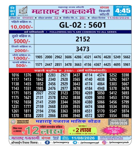 Everest Result Today Dear Lottery Chart