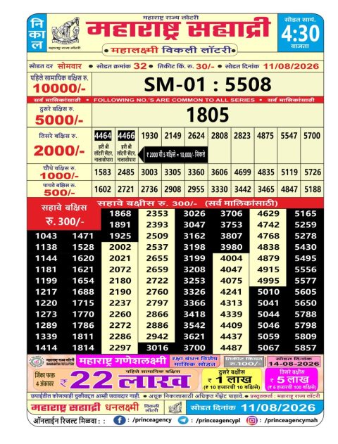 Everest Result Today Dear Lottery Chart