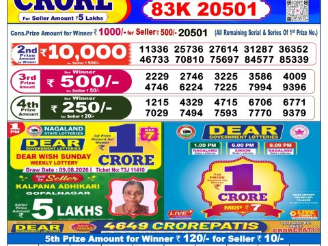 Everest Result Today Dear Lottery Chart