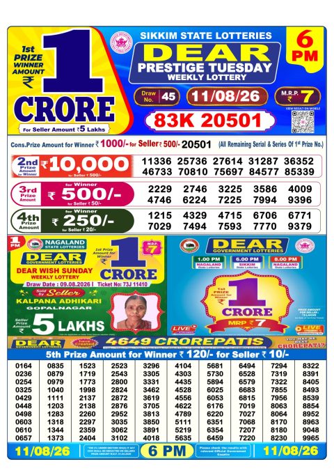 Everest Result Today Dear Lottery Chart