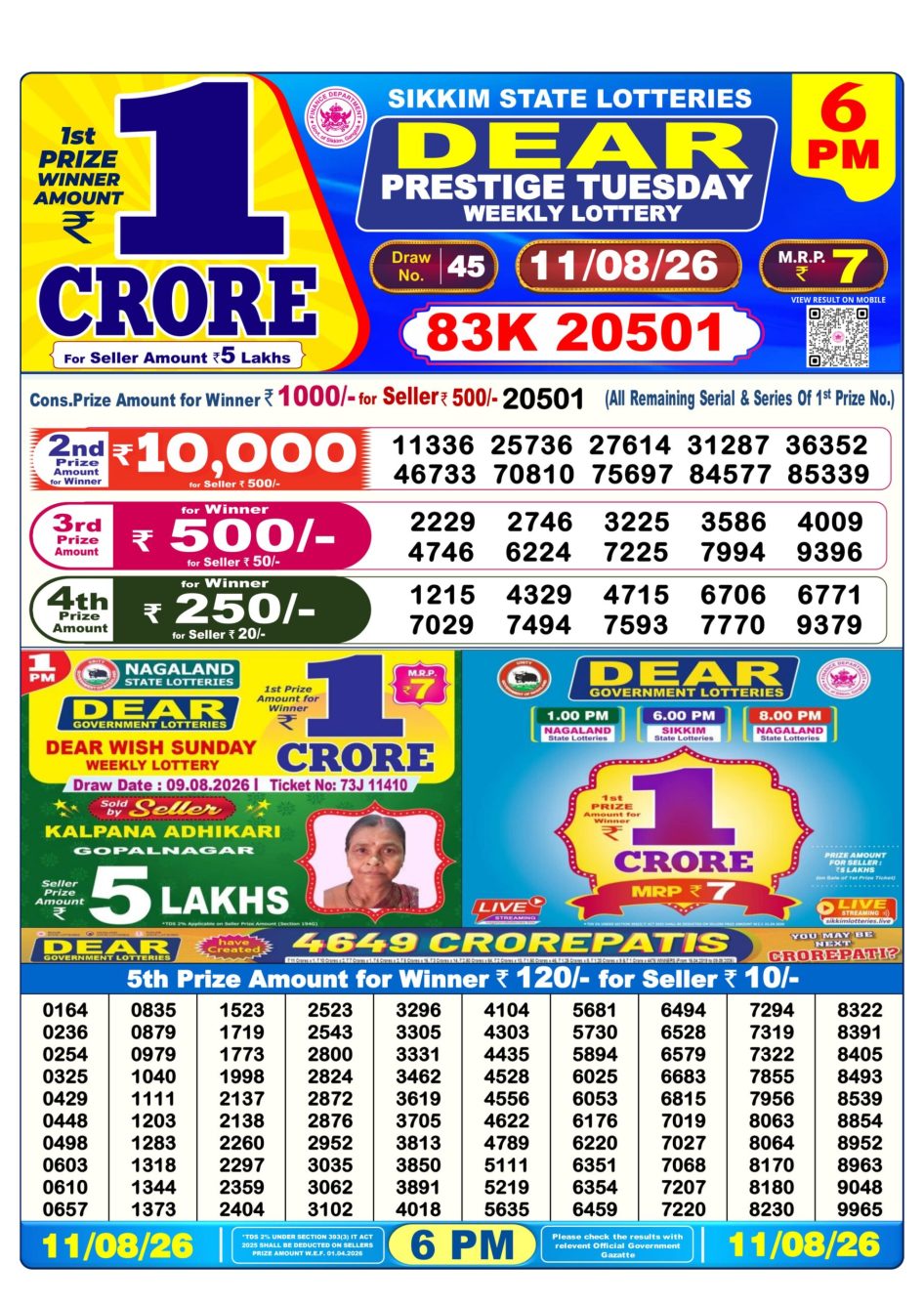 Everest Result Today Dear Lottery Chart