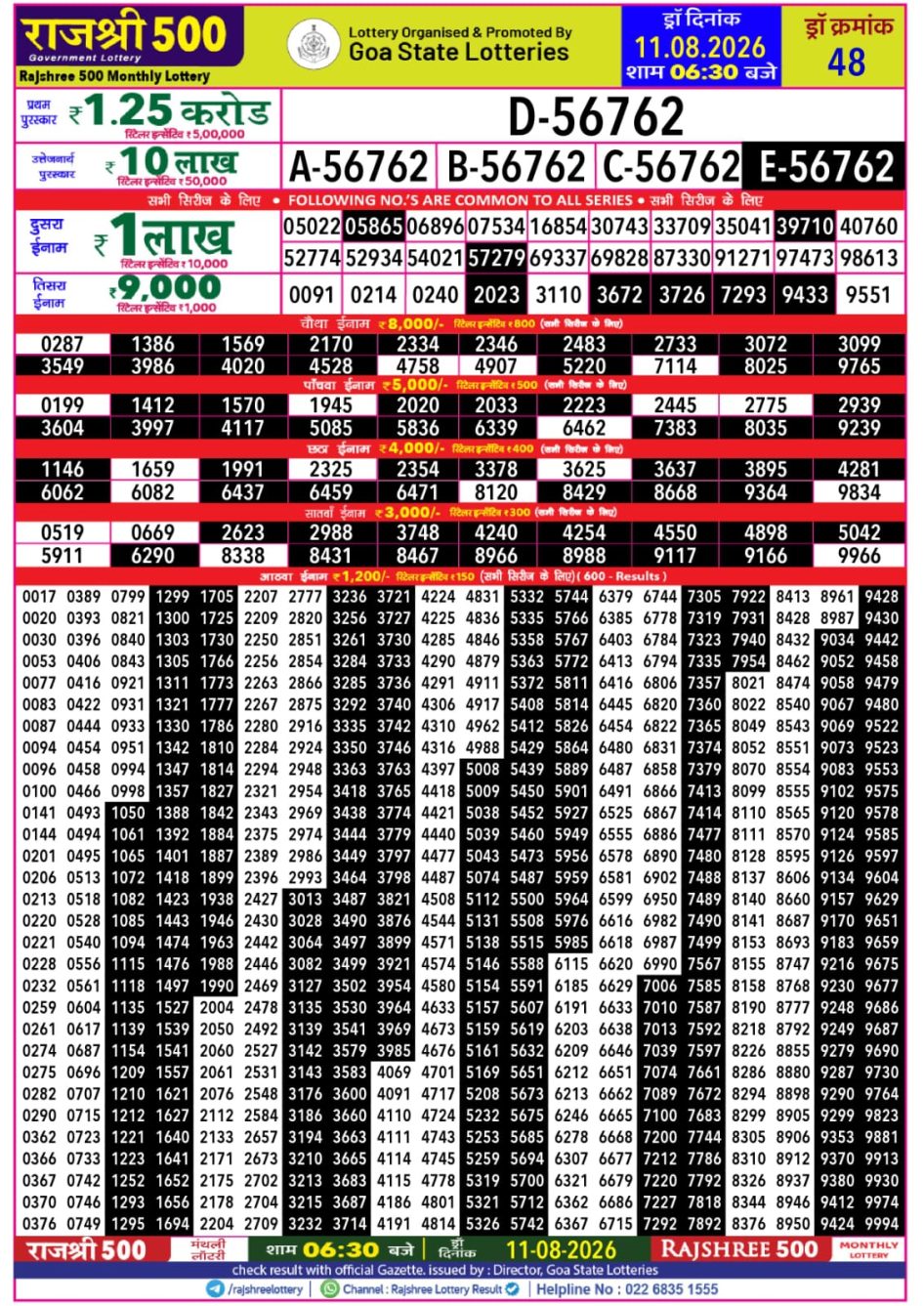 Everest Result Today Dear Lottery Chart