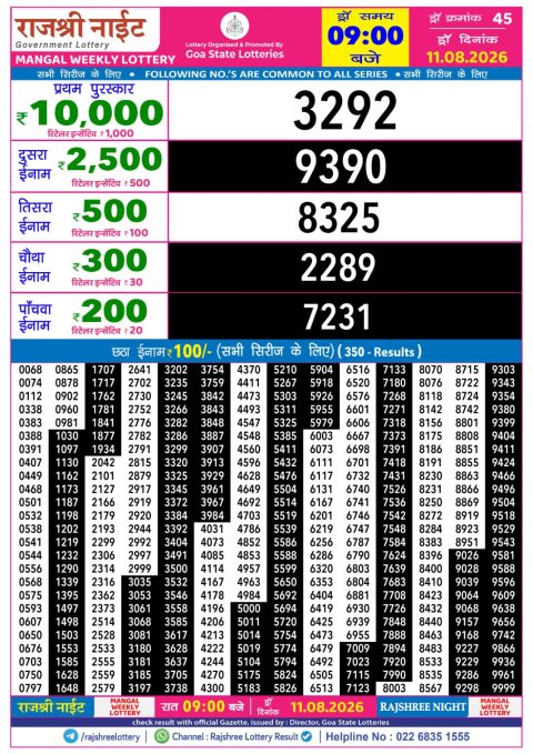 Everest Result Today Dear Lottery Chart