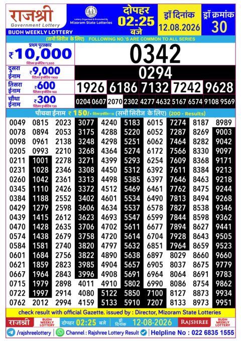 Everest Result Today Dear Lottery Chart
