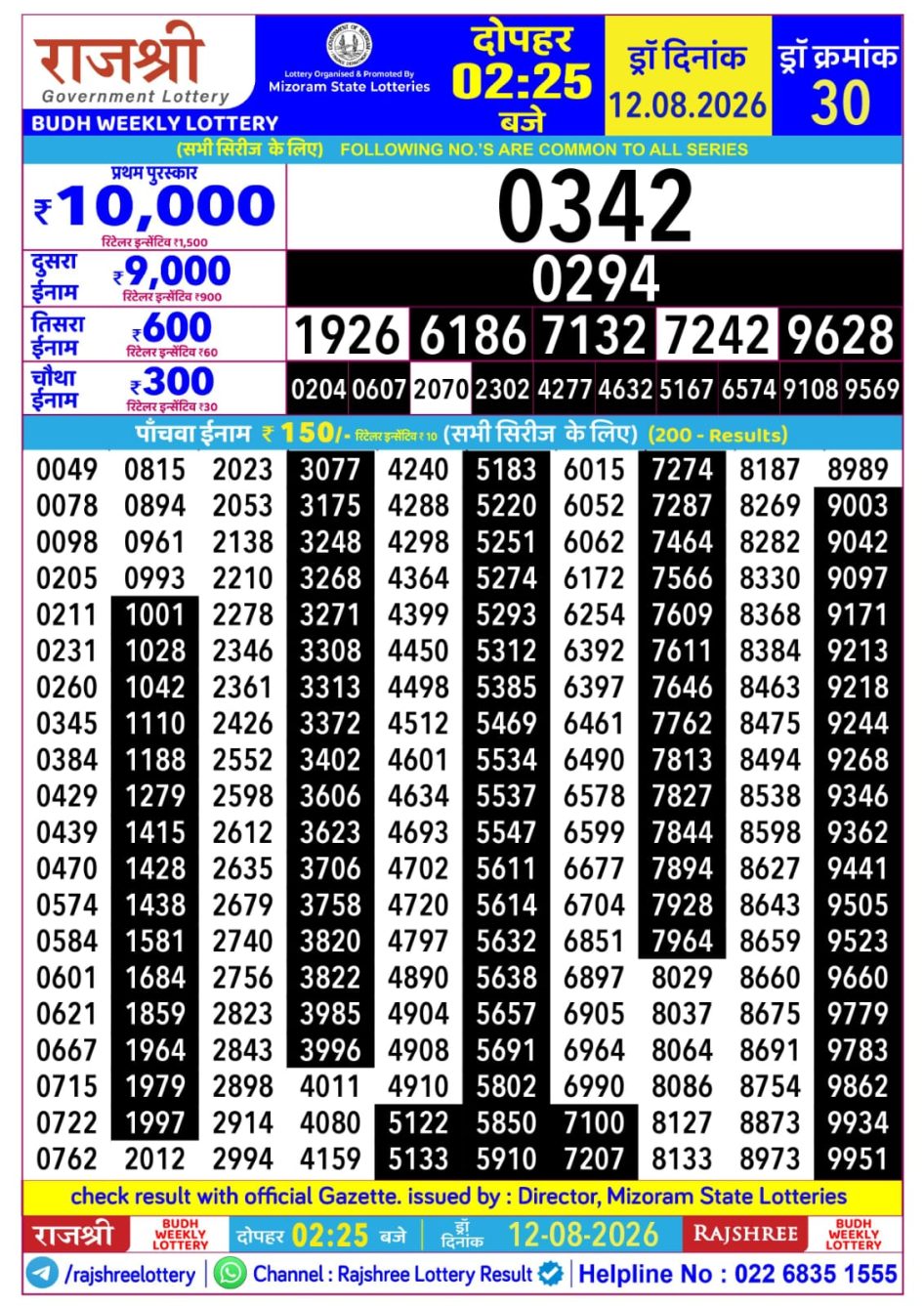 Everest Result Today Dear Lottery Chart