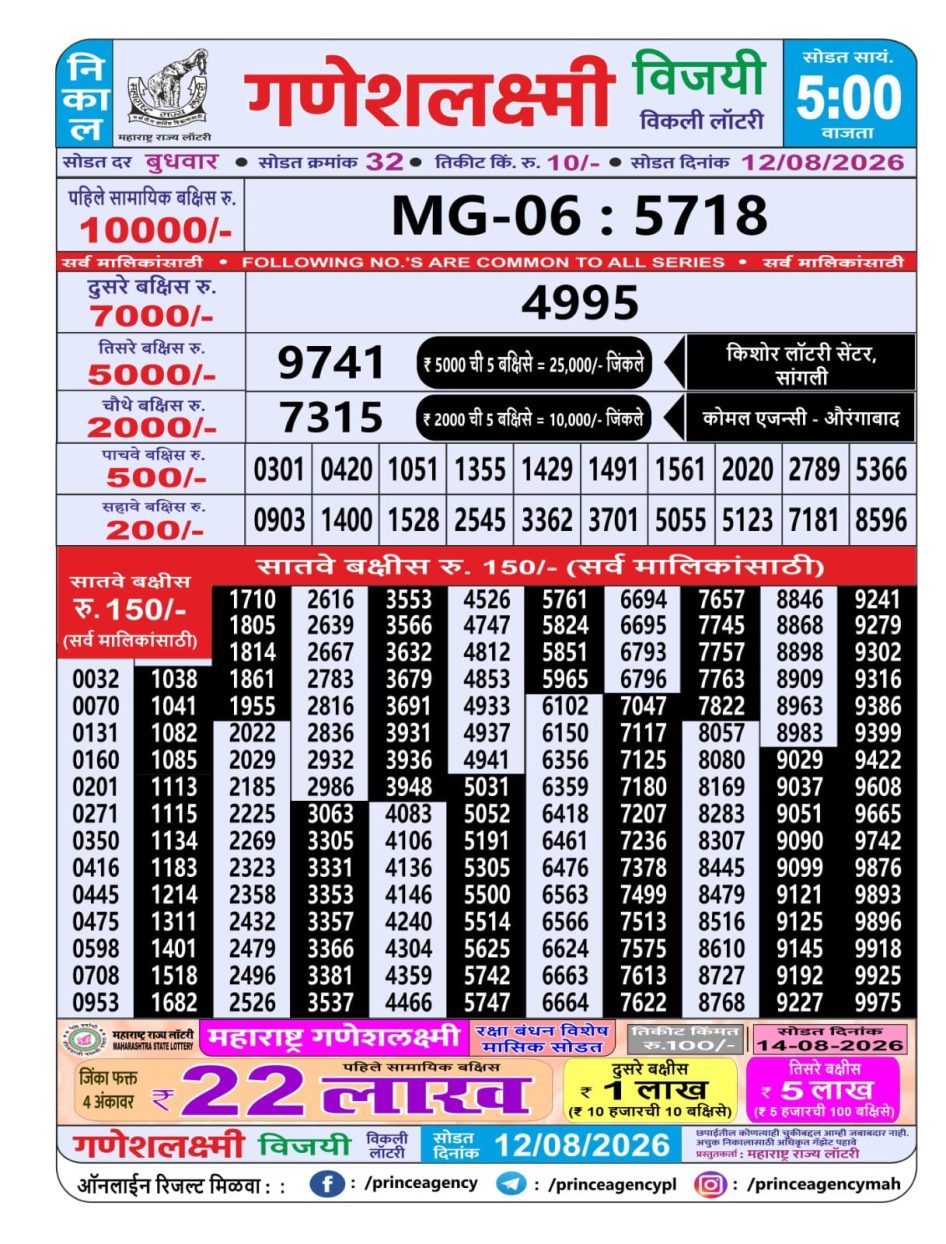 Everest Result Today Dear Lottery Chart