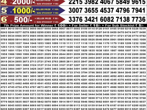 Punjab State Dear 50 Lottery 6:30pm Result 12.08.26 Everest Result Today Dear Lottery Chart