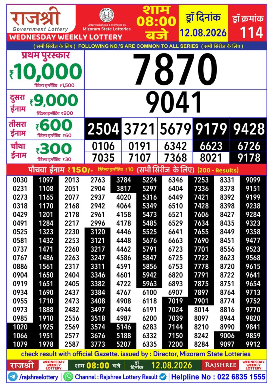Everest Result Today Dear Lottery Chart