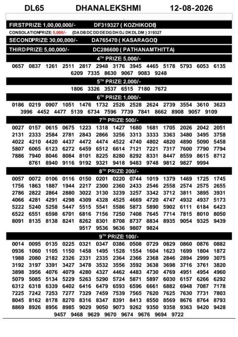 Everest Result Today Dear Lottery Chart