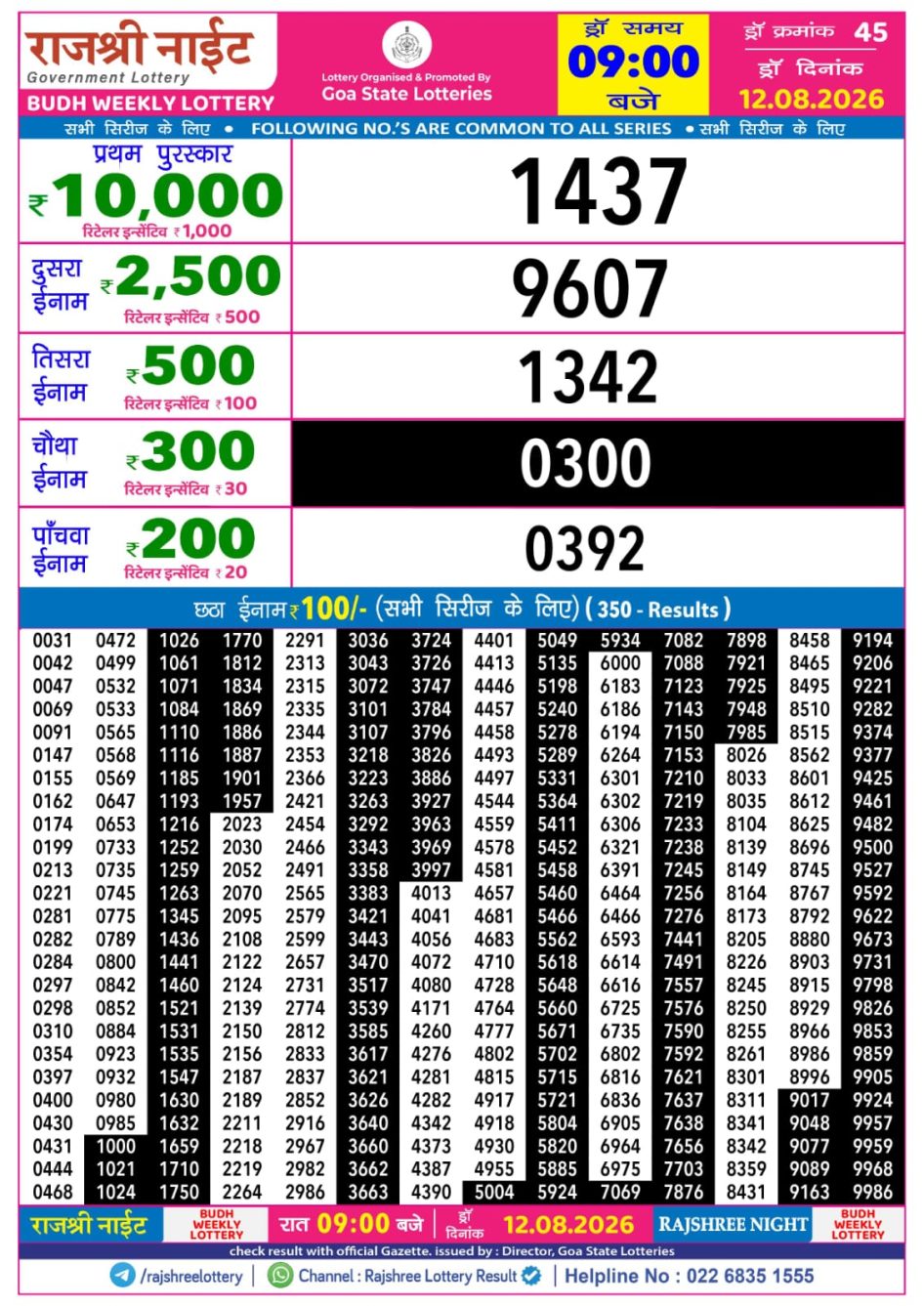 Everest Result Today Dear Lottery Chart
