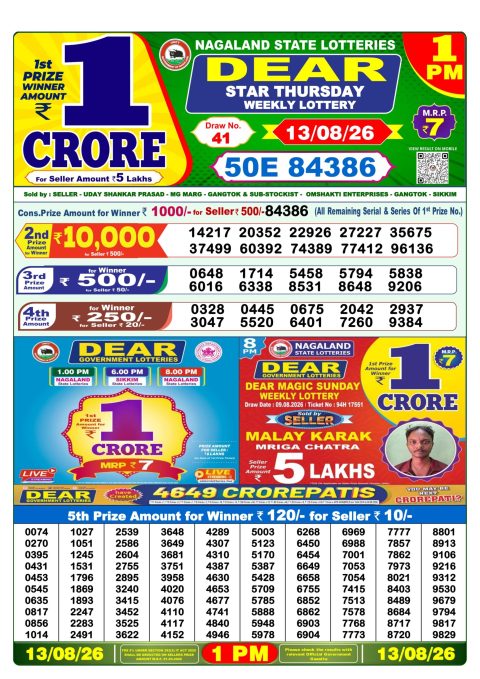 Everest Result Today Dear Lottery Chart