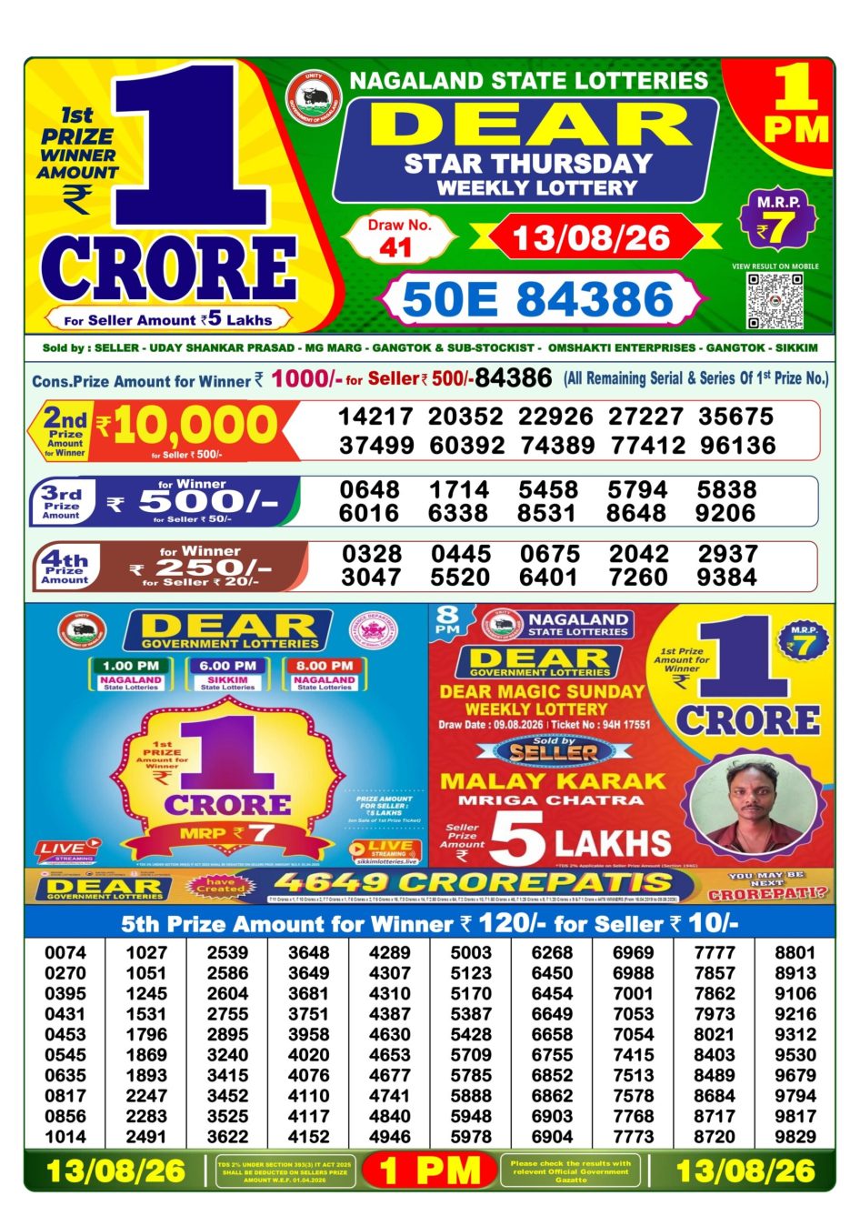 Everest Result Today Dear Lottery Chart