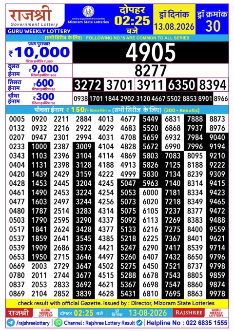 Everest Result Today Dear Lottery Chart
