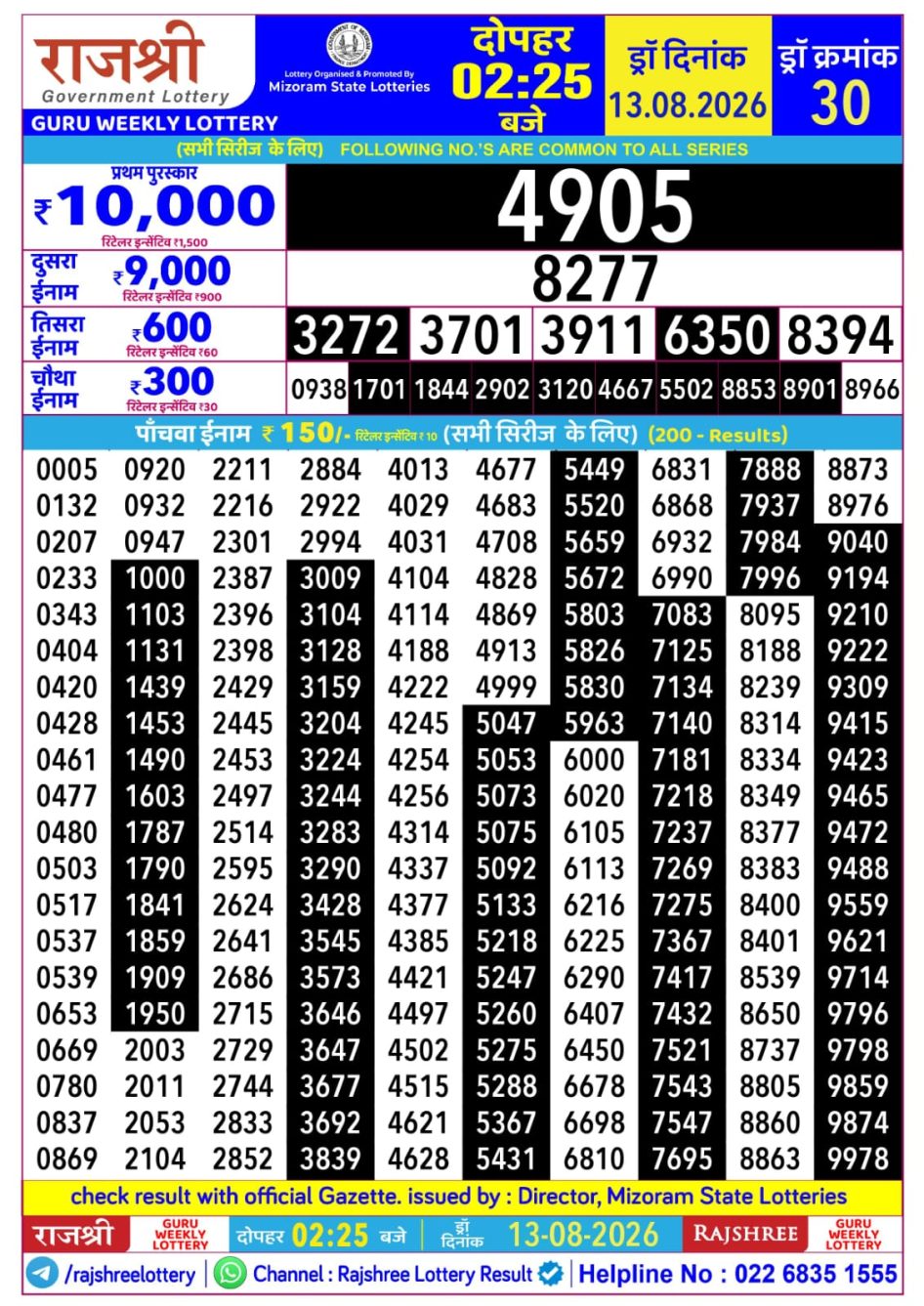 Everest Result Today Dear Lottery Chart