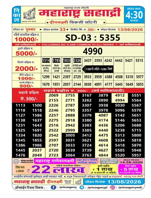 Everest Result Today Dear Lottery Chart