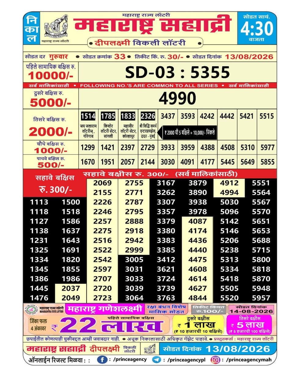 Everest Result Today Dear Lottery Chart