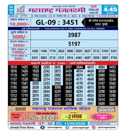Everest Result Today Dear Lottery Chart